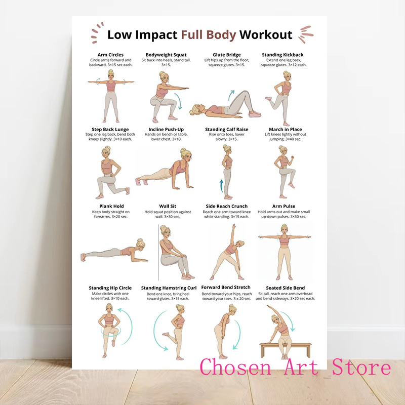 Фитнес Упражнения Расписание П – обзор и цена Home Gym On Wall
