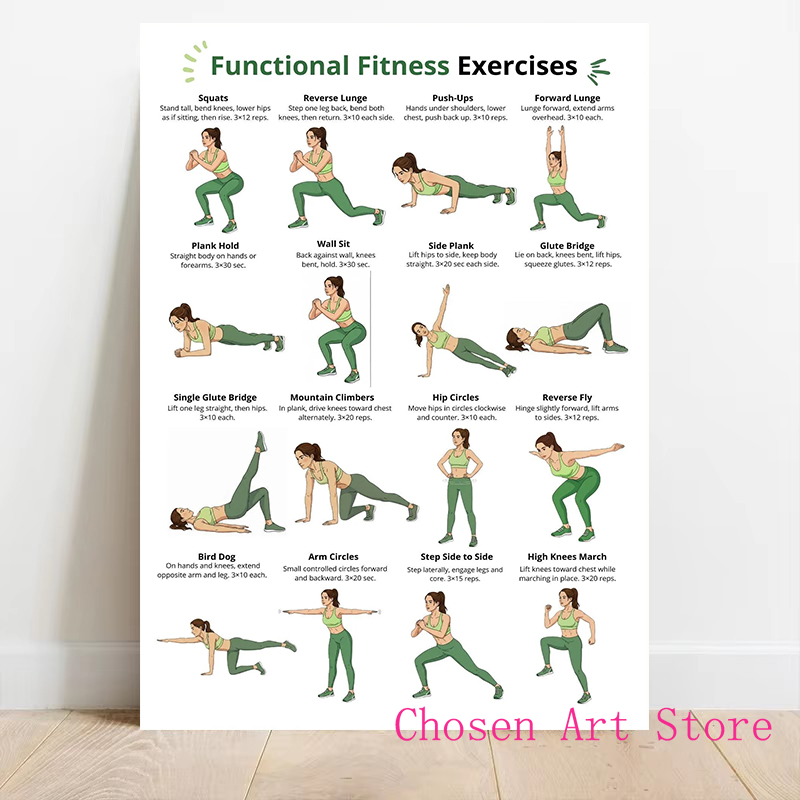 Фитнес Упражнения Расписание П – обзор и цена Home Gym On Wall