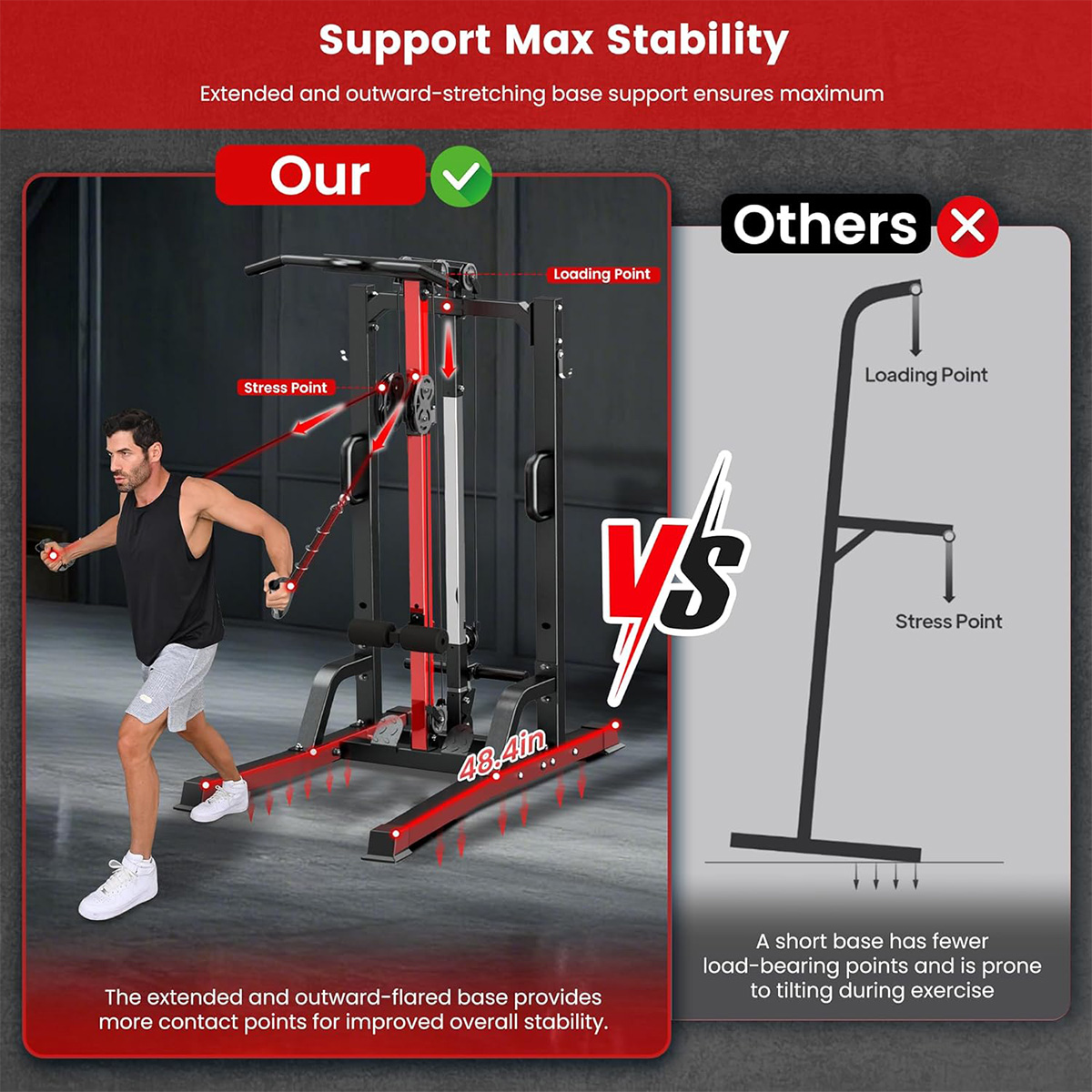 Тренажер для домашнего спортза – обзор и цена Home Gym Rowing Machine