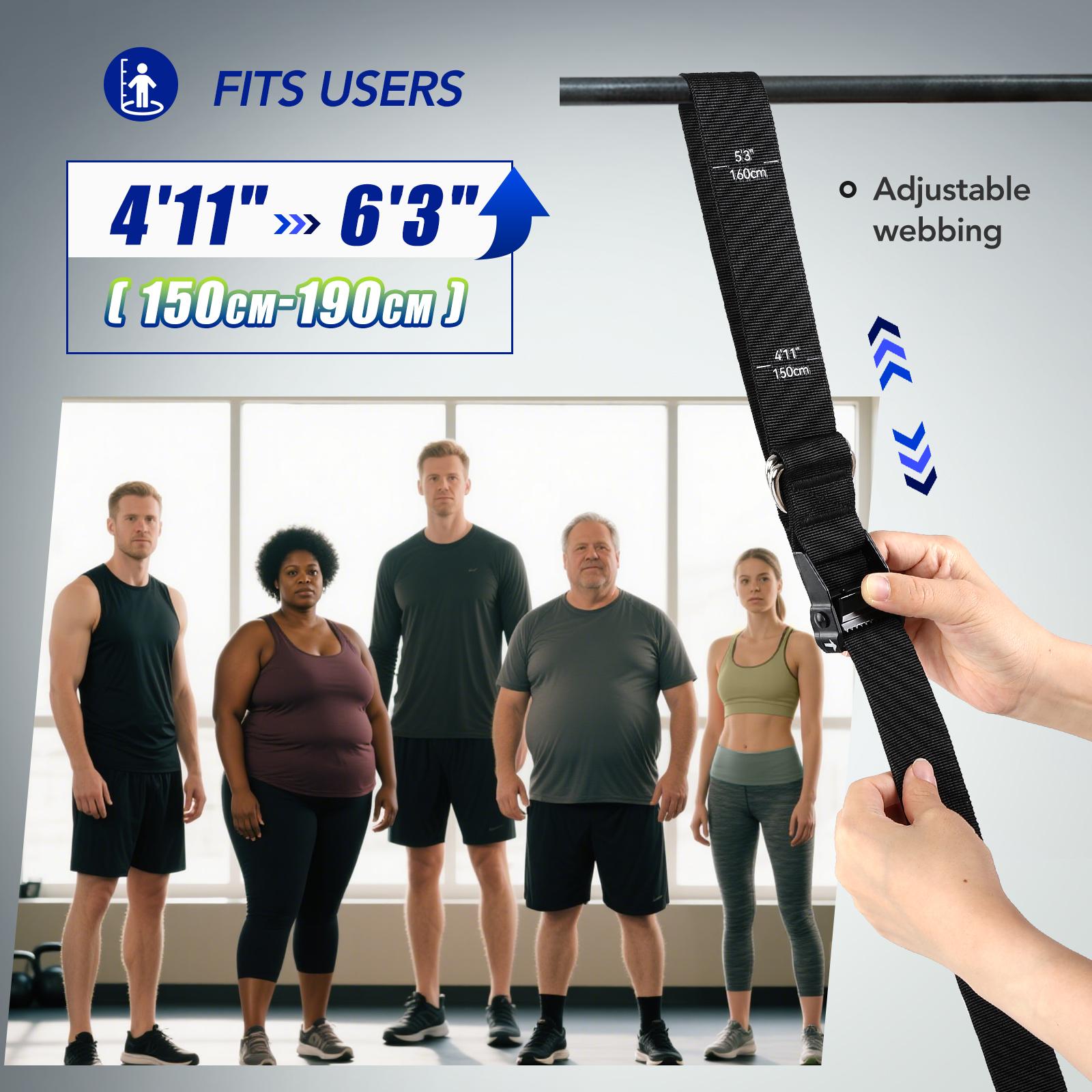 Набор эспандеров для подтягива – обзор и цена Home Gym Options