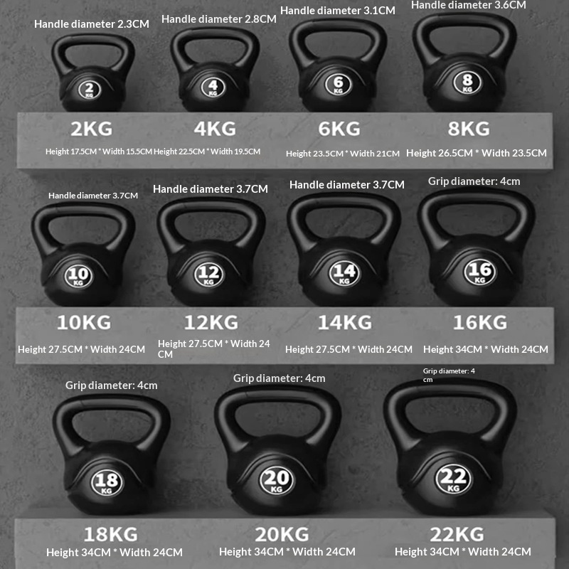 2026 Фитнес-гантель-гиря 8 кг  – обзор и цена Home Gym Hyrox
